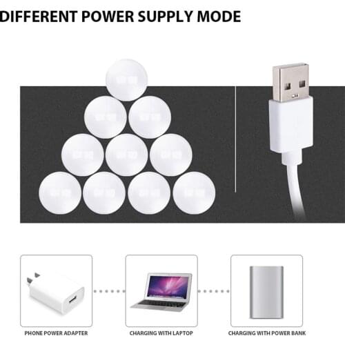 Happyfrank LED Bulbs