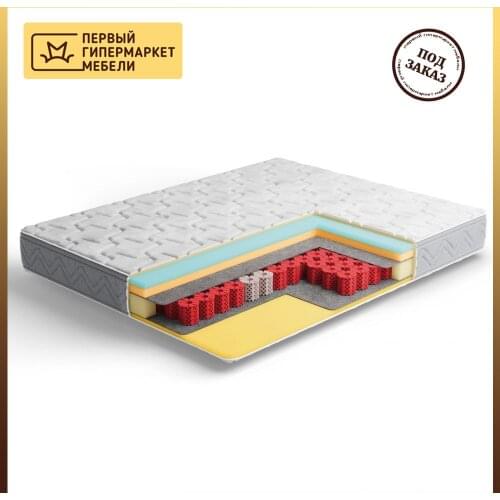 Stolline Sleeping Mattresses