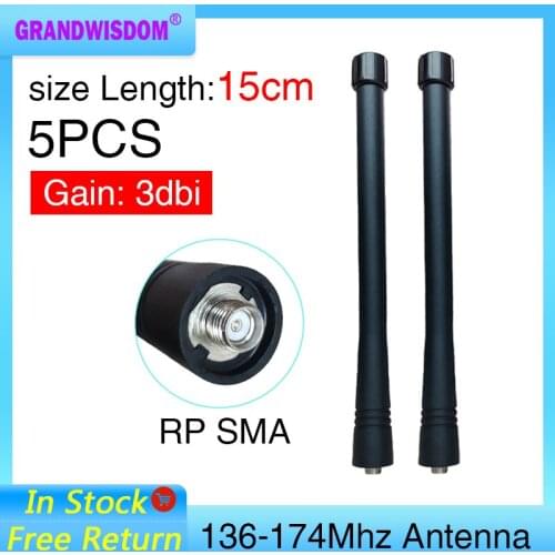 GRANDWISDOM Means And Accessories For Radio Communication
