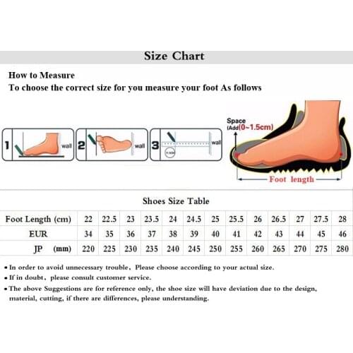 Transportation costs make up the difference
