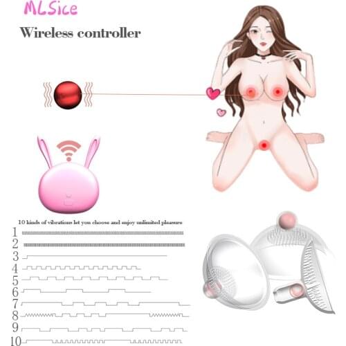 Mlsice Breastfeeding Sex Toy