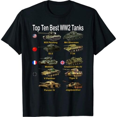 Top Ten Best WW2 Tanks | Sherman Panzer Panther Tiger T-34 Men T-Shirt