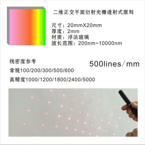 Two-dimensional Orthogonal Holographic Diffraction Grating 100 Lines 200 Lines 300 Lines 600 Lines 1000 Lines 2400 Lines/mm
