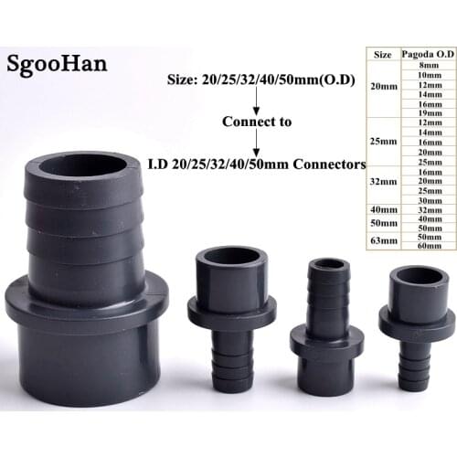 Outer Diameter 8~25mm Pagoda Connector Garden Hose Adapter High Quality Irrigation UPVC Pipe Soft Hose Joint Accessories