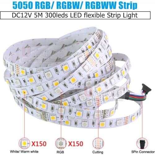 LED Strips Umaked China