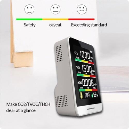 5 in1 Portable CO2 Meter Digital Temperature Humidity Sensor Tester Air Quality Monitor Carbon Dioxide TVOC Formaldehyde Monitor