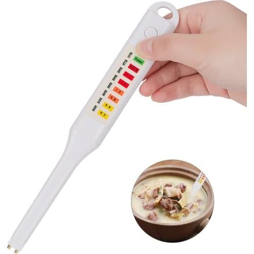 Winzwon Measuring Spoons