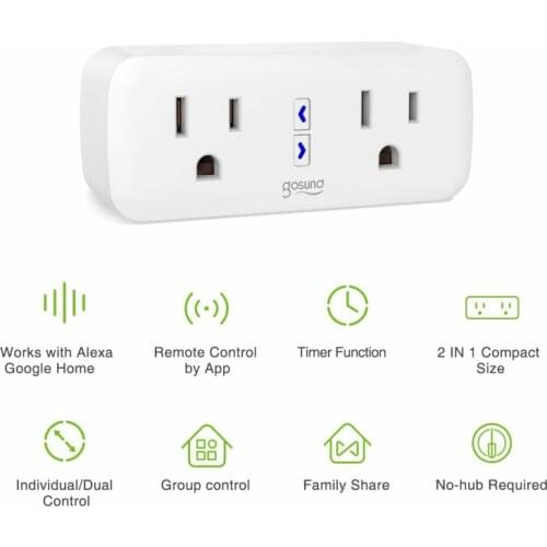 2in1 Gosund Smart Plug 10A WiFi Smart Outlet Extender 2 Socket Plugs Works With Alexa Google Smart Life App Smart Power Strip