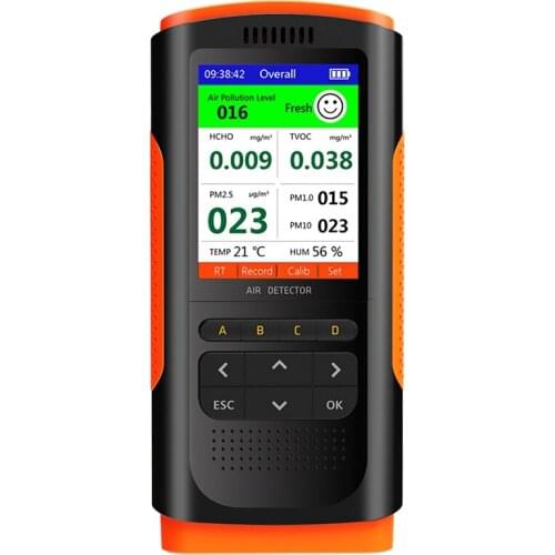 WeiHeng Gas Analyzers