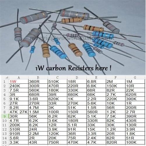 Free ship with track 500pcs 220R DIP Resistors carbon Resisters 1W 220ohm 5% Carbon Film Resistor other value pls check page