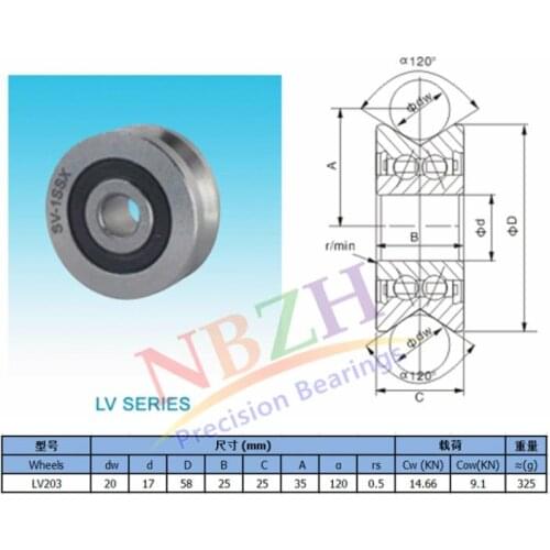 V Groove Guide roller bearings LV203 ZZ RV203/17 17*58*25 15*40*18 (Precision double row balls) ABEC-5