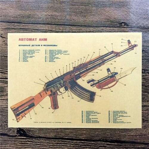 JGQ-101 retro kraft paper "ABTOMAT AKM machine gun" wall stickers home decor living room poster sticker for kids 42x30 cm