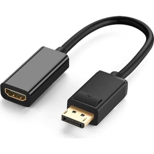 SYONTO Computer Cables