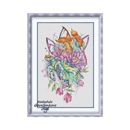 14/16/18/22/25ct Cross Stitch Set Chinese Cross-stitch Kit Embroidery Needlework Craft Packages Cotton Fabric Floss flowers