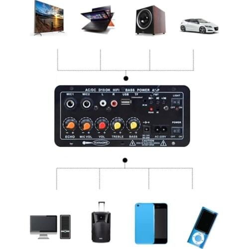 220V/12V/24V Power Digital Amplifier Board Bluetooth-compatible Subwoofer Amp Car Home TF USB Audio Amplificador Jy18 21