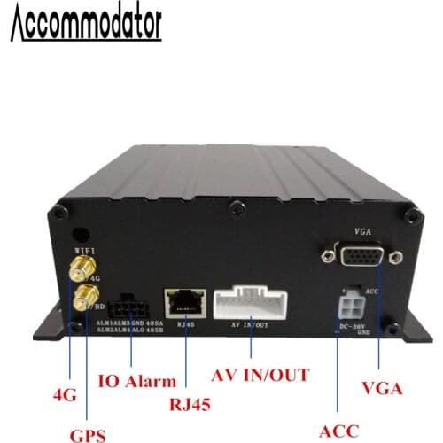 4channels AHD 1080P Taxi Trailer Truck Vehicle Car School Bus HDD SD Card Mobile DVR built in GPS 3G 4G