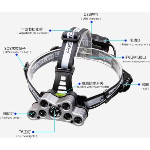 9 lights strong headlight with SOS whistle USB charging headlight 7T6 headlight for mobile phone power headlight