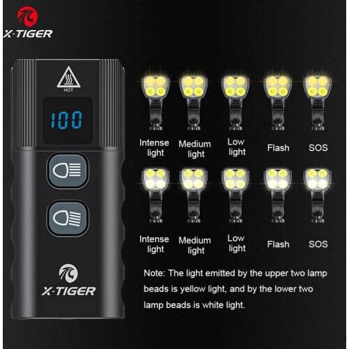 X-TIGER Bike Light USB Rechargeable 6400mAh Super Bright MTB Front Lamp Headlight Aluminum Ultralight Flashlight Bicycle Light