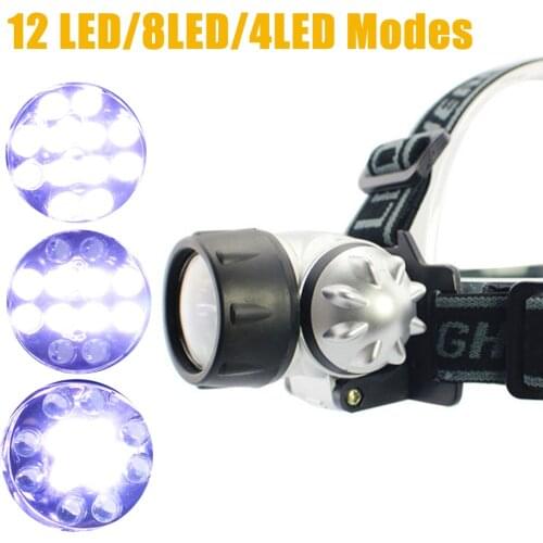 Налобные фонарики CHUBAN China At AliExpress