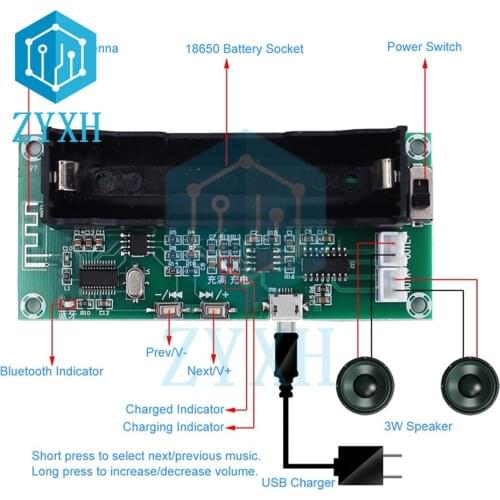 XH-A153 PAM8403 Bluetooth-compatible 5.0 Amplifier Board 3W*2 Stereo Audio AMP with 18650 Battery Socket For Speaker