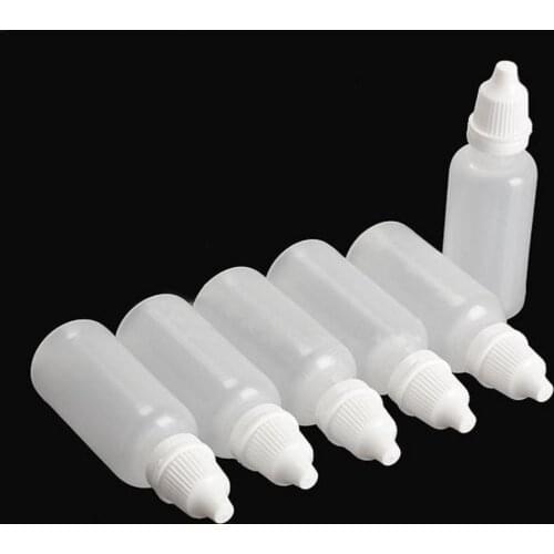 Gecorid Skin Care Products