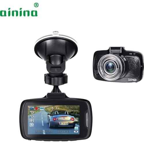 AININA CCTV Systems