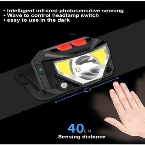 PROBE SHINY Headlamps