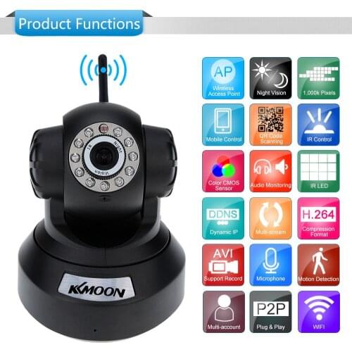 KKmoon® 720P HD H.264 1MP Camera PnP P2P AP Pan Tilt IR Cut WiFi Wireless Network IP Webcam