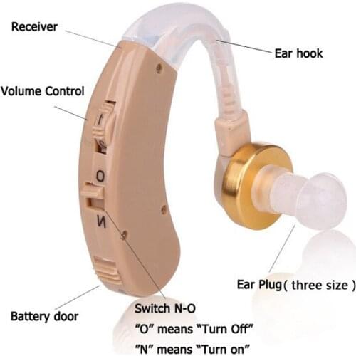 Hearing Aid BET Sound Amplifier Deaf-aid Ear Listening Assistance S-139 Free Shipping for Elderly, Enfants,Young