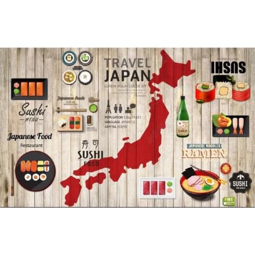 3d wallpaper custom photo mural Retro nostalgic Japanese food map restaurant decor 3d wall murals wallpaper in the living room