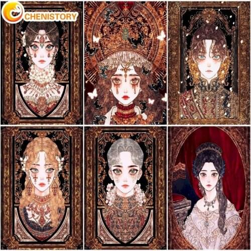 CHENISTORY Painting By Numbers Abstract Characters Landscape Diy Paint By Number Canvas For Kids & Adults Gift Modern Home Decor