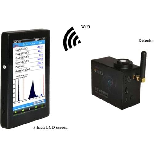 UVS-250 UV Spectrometer 200-450nm UVA UVB UVC 222nm