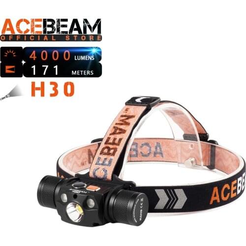 ACEBEAM Headlamps