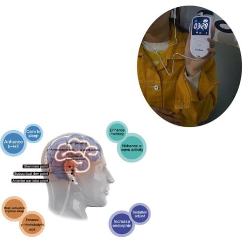 CES Cranial Therapy Stimulator Treatment Of Insomnia In Anxiety Disorders