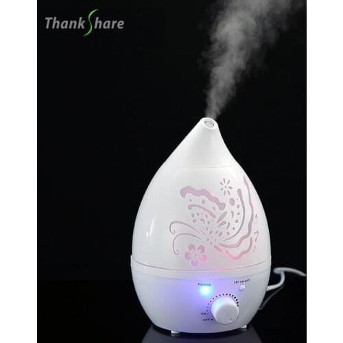 THANKSHARE Sandwich Makers