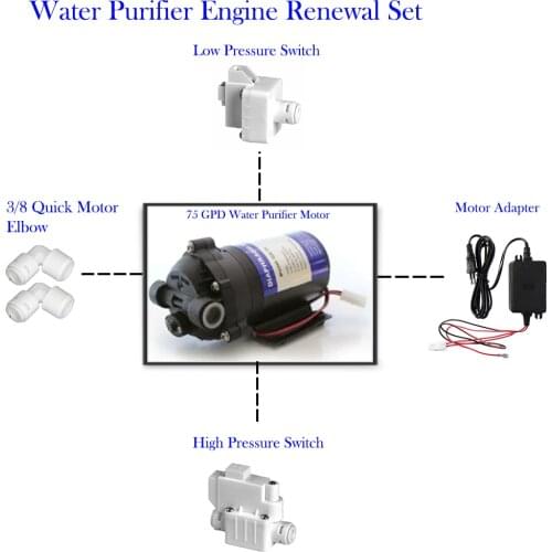75GPD 24V Package Water Purifier Booster Pump Kitchen Water Purifier Filter System Reverse Osmosis Pump Reverse Osmosis System