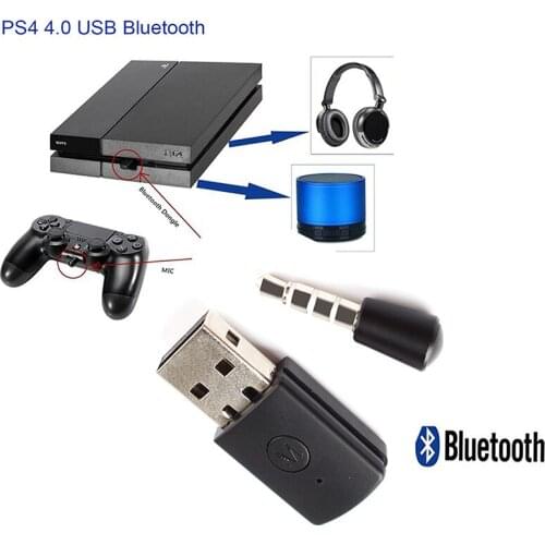 Renensin USB Receivers