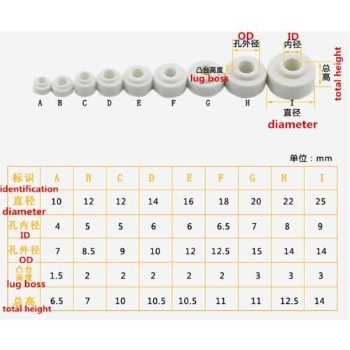 Ceramic gasket diameter=10mm/High temperature ceramic beads/Insulating ceramic gasket/Heating tube/ Porcelain joint terminal