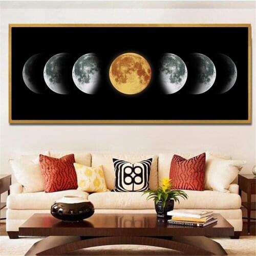 Eclipse of the Moon Poster Minimalist Canvas Print Art Painting Universe Wall Picture Long Banner Bedroom Living Room Decoration