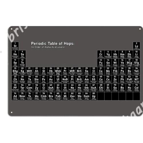 Beer Geek - The Periodic Table Of Hops Metal Signs pub Bar Cave Funny Wall Decor Tin sign Posters