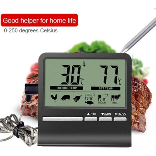 Xinxiang Digital Meat Thermometers