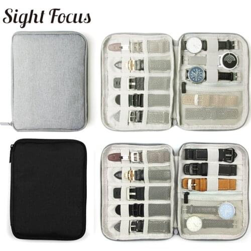 Sight Focus Watch Cases