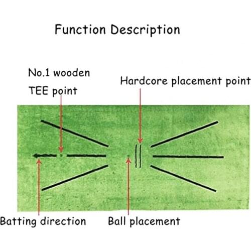 Golf Training Mat for Hitting Swing Detection Home Yard Outdoor Use