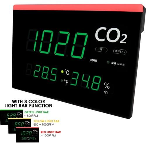 All-in-1 Accurate Mountable Indoor Air Quality Monitor IAQ Multifunctional CO2 Monitor Dual Calibration