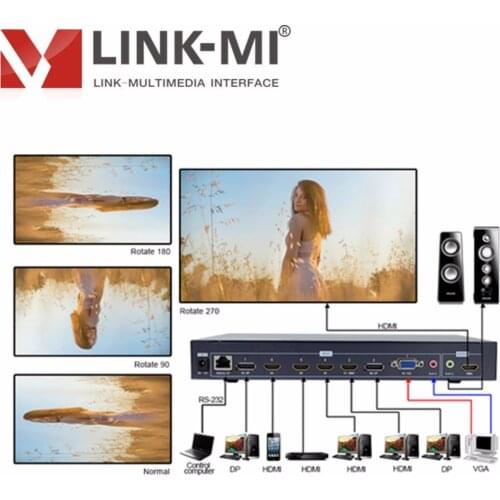 LINK-MI TN701 7 In 1 Out HD Video Rotator 1080P VGA+DP+HDMI+Mobile signal input HD Upscaling Rotating Switch Video Processor