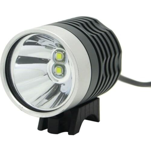 Налобные фонарики SLINYA China At AliExpress