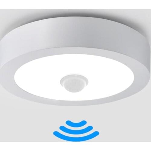 CHNAITEKE LED Panels