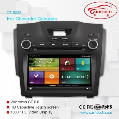 Cartouch DVRs