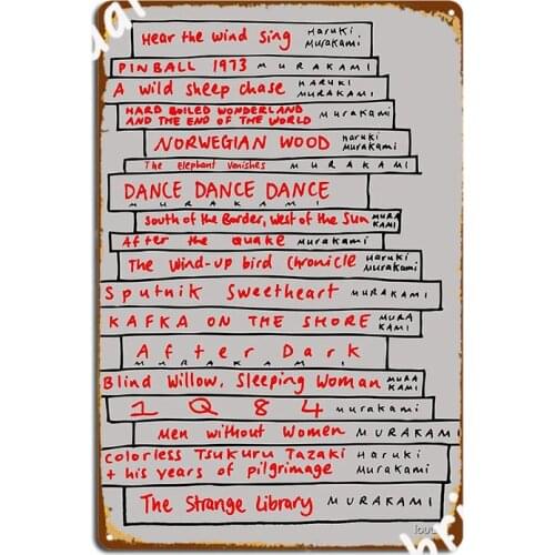 Haruki Murakami Book Fan Metal Plaque Poster Pub Garage Create Club Party Painting Décor Tin Sign Posters