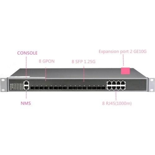 8 GPON PORT GPON OLT with 1:128 MAX Splitting Ratio 8 PON 1000BASE-C+/C++ GPON(2.5G)+10GUPLINK 8 GPON PORT GPON OLT FOR FTTH